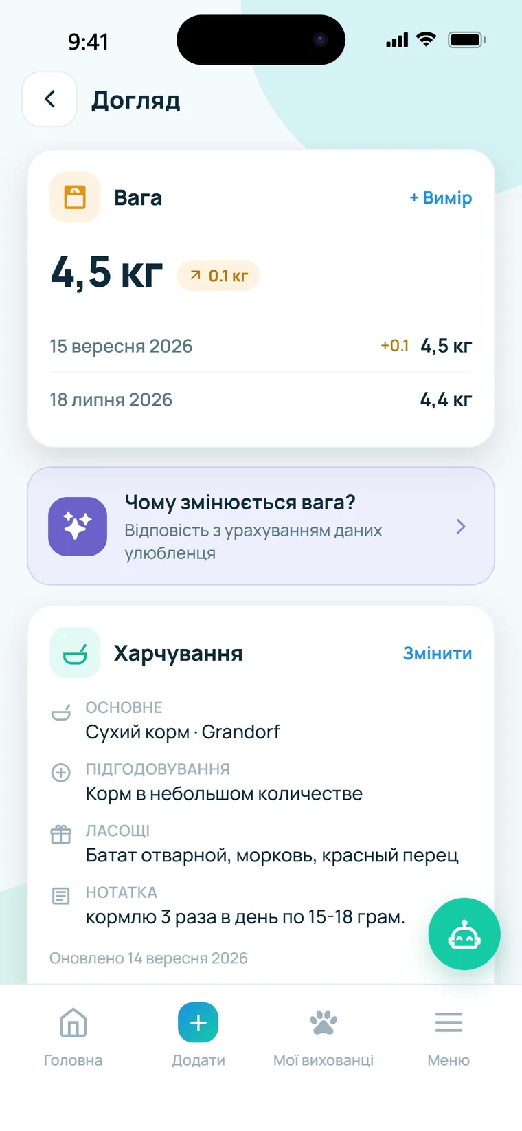 Розділ догляду: вага й харчування